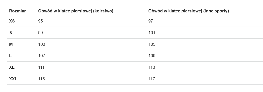 Kurtka przeciwwiatrowa Wind Jacket 3D Bolle 0132_Kurtka_przeciwwiatrowa_Wind_Jacket_3D_Bolle
