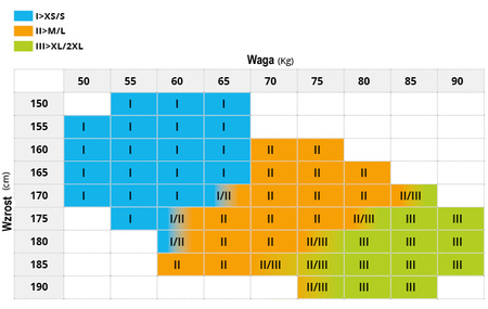 Biotex bluza kurtka termiczna z długim rękawem MANICA WIN