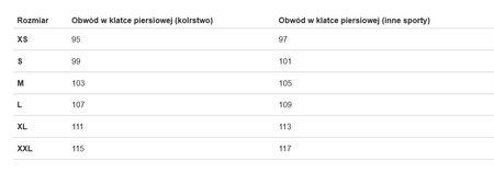 Kurtka przeciwwiatrowa Wind Jacket 3D Bolle